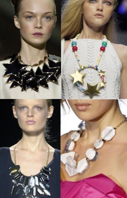 Star necklace trend